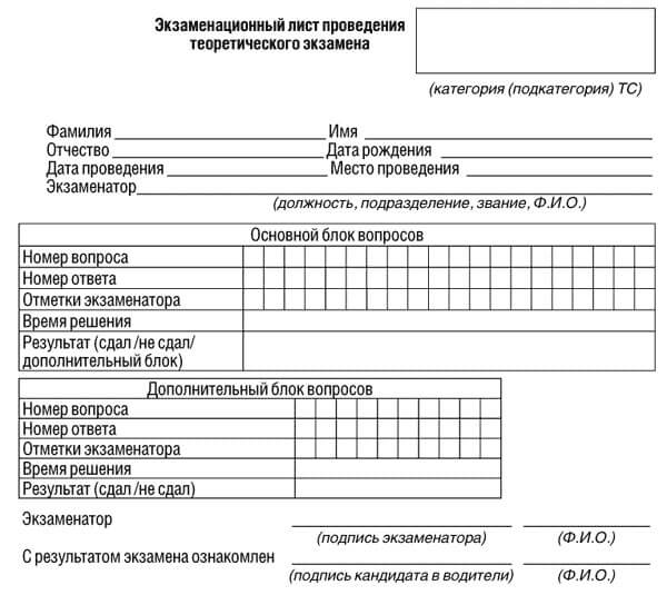 купить лист сдачи теоретического экзамена ПДД в Ейске